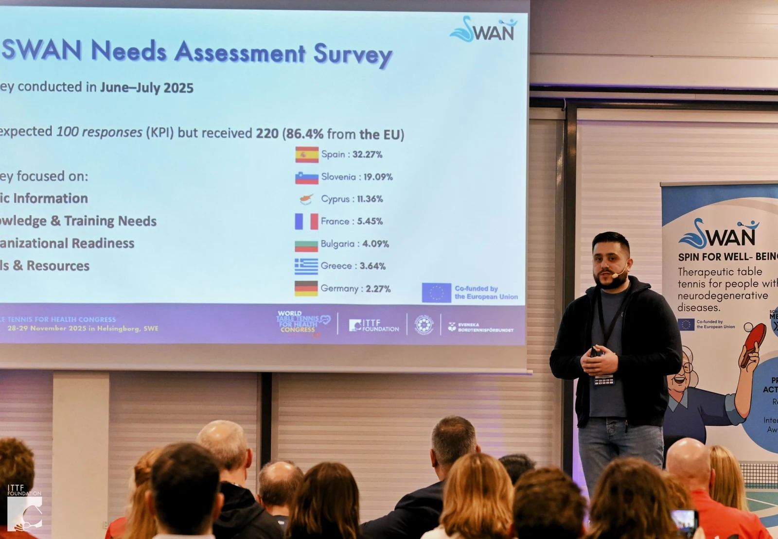 Christos Gkoumas presenting the Needs Assessment Survey results to the Congress