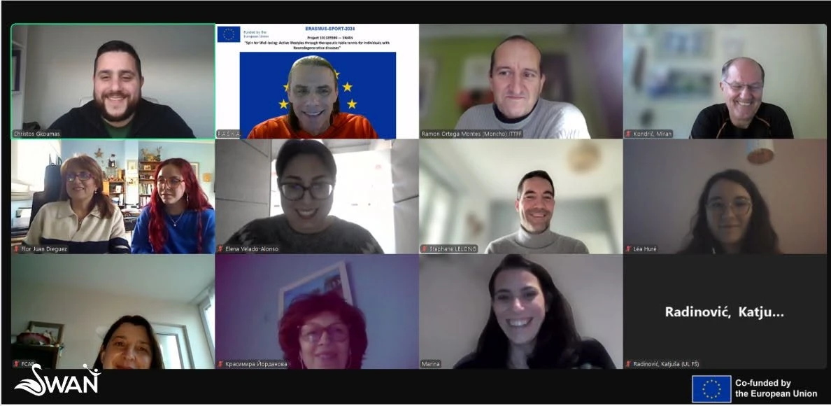 Partner representatives on the video call for the SWAN kick-off meeting